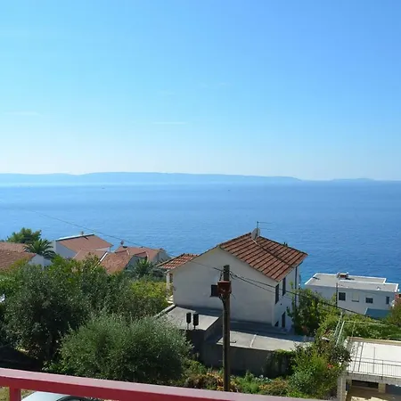 Prana * Τρογκίρ